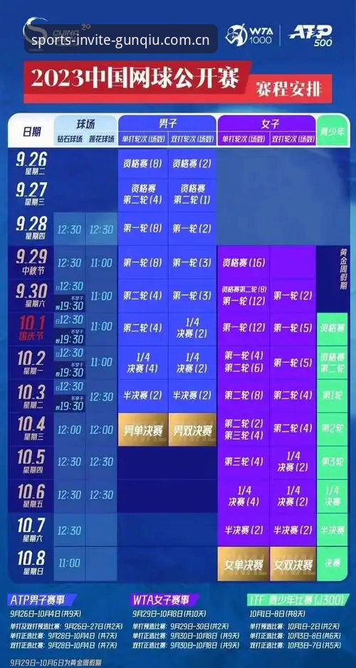 从法网决赛到赛事分析：滚球体育用户玩转大满贯观赛的完整指南